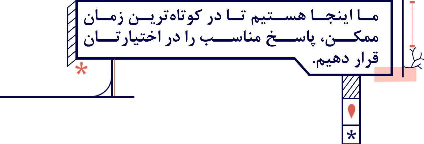 کارشناسان آموت